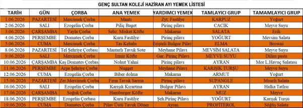 Genç Sultan Koleji Kayseri Özel Okul ilkokul Ortaokul Anadolu Lisesi - Yemek Listesi